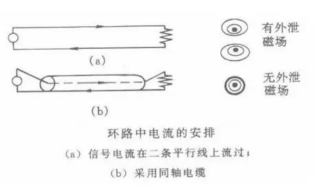 共模电容