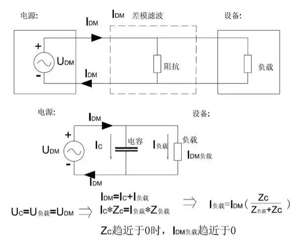 共模电容