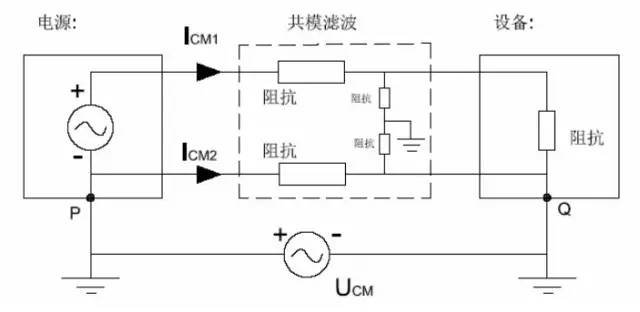 共模电容