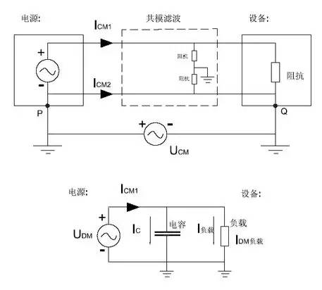 共模电容