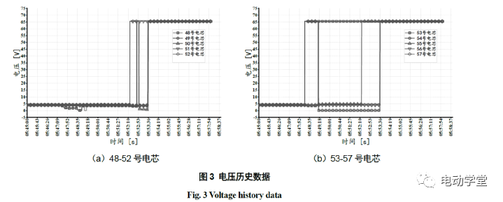 6c05cb04-aaca-11ed-bfe3-dac502259ad0.png