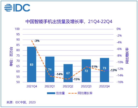 6abdb558-ab3e-11ed-bfe3-dac502259ad0.png