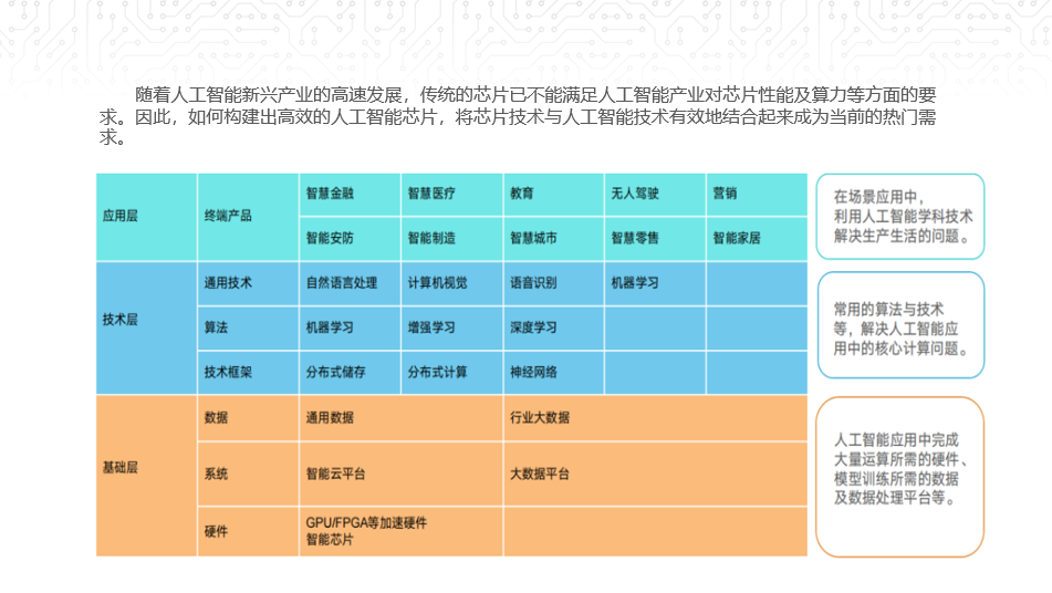 发烧友研习社