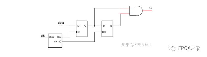 组合逻辑电路