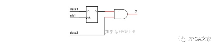 组合逻辑电路