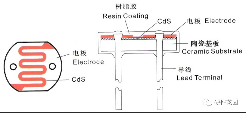 571ef3e0-ab48-11ed-bfe3-dac502259ad0.png