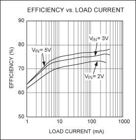 66c0bdfc-ab65-11ed-bfe3-dac502259ad0.png