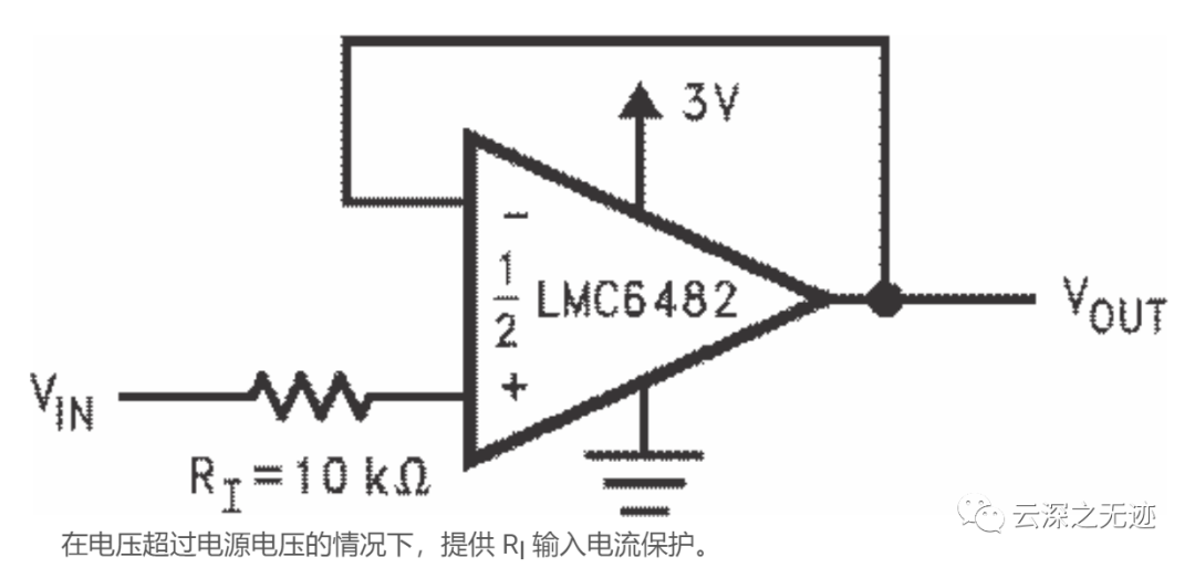 电源电压