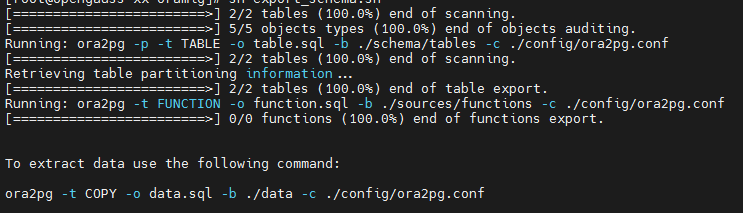 MySQL