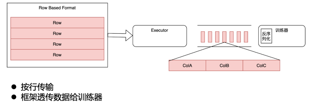 2eac389c-70b4-11ed-8abf-dac502259ad0.png