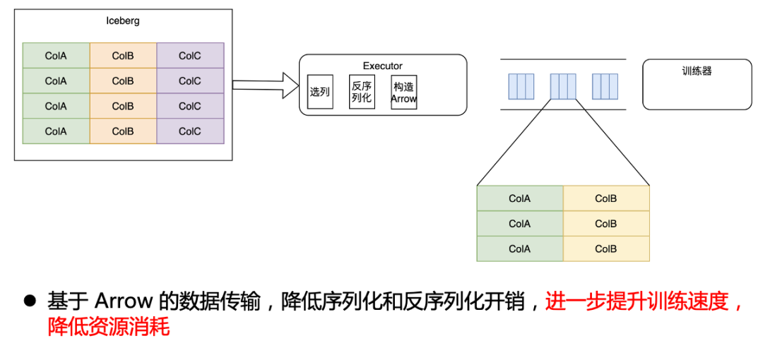 2f17a8ac-70b4-11ed-8abf-dac502259ad0.png