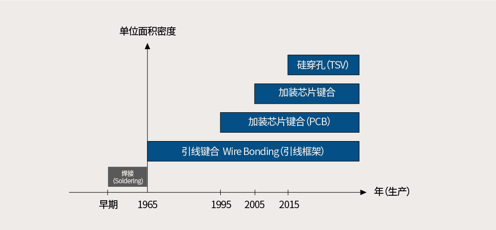 edef4010-ab64-11ed-bfe3-dac502259ad0.png