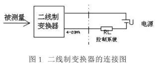 变送器