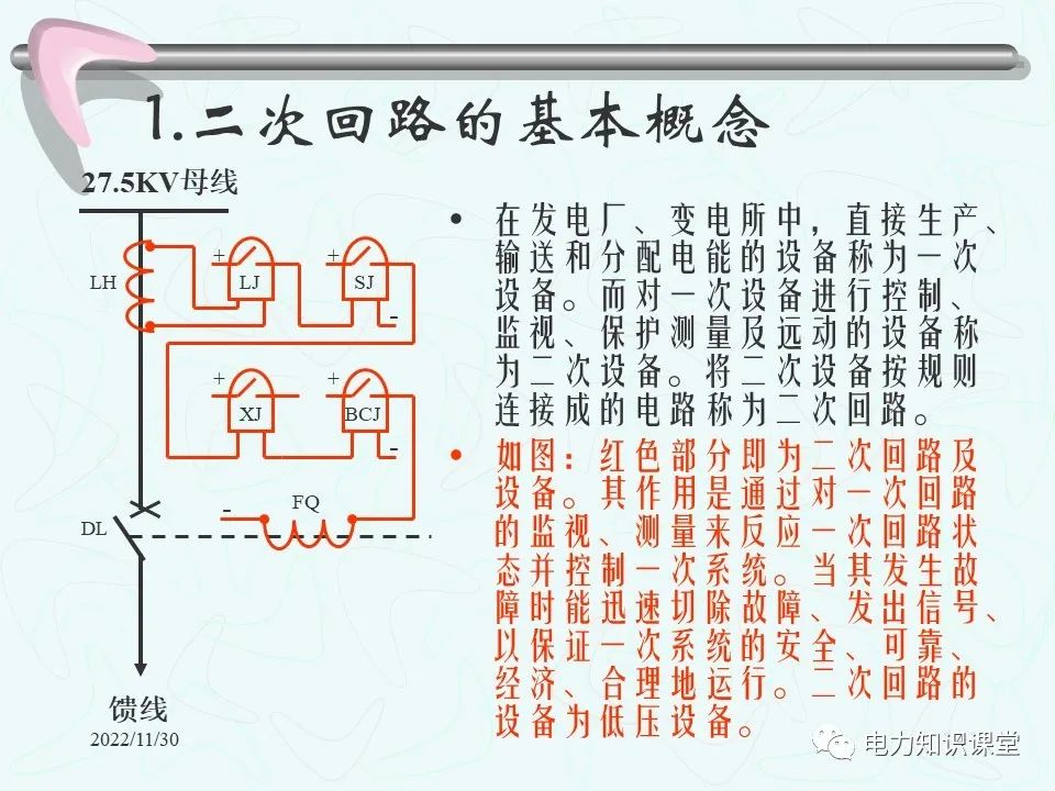 二次回路