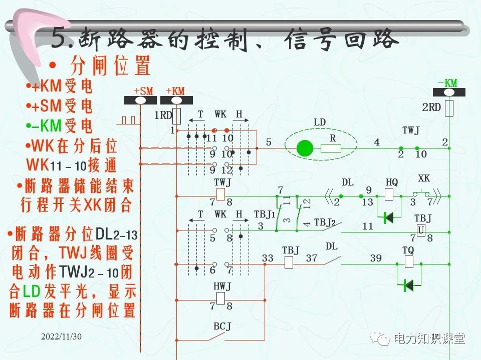 二次回路