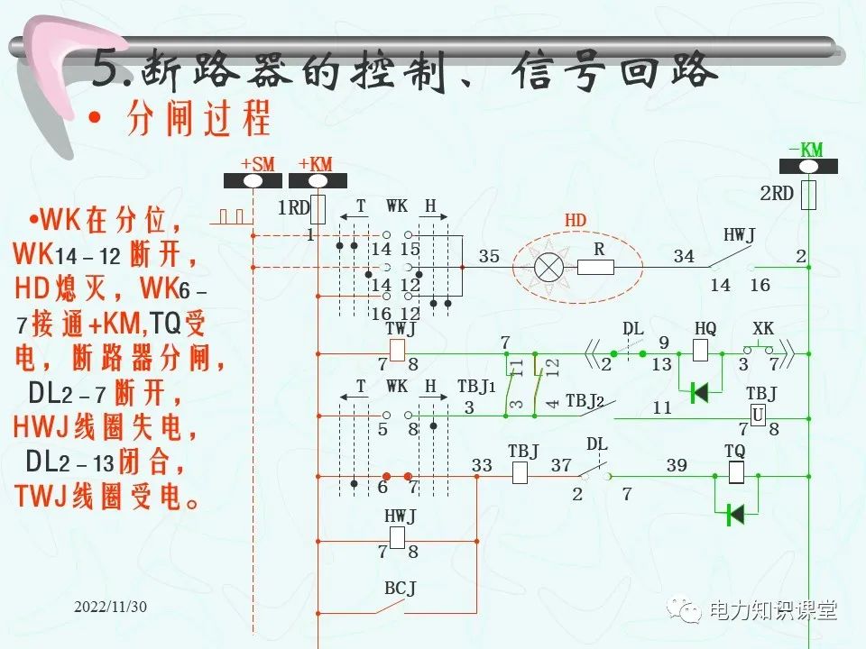 二次回路