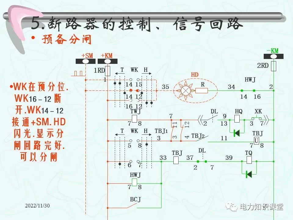 二次回路