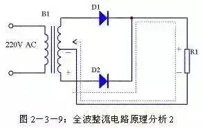 整流电路