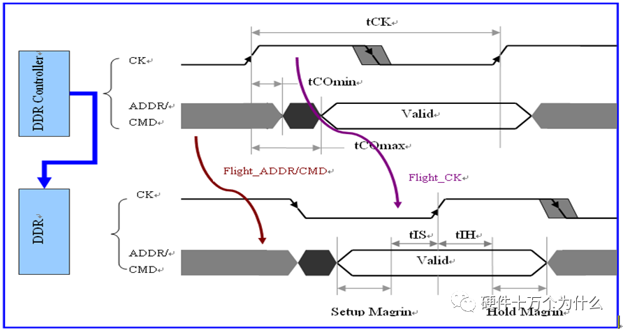 3036e808-aa87-11ed-bfe3-dac502259ad0.png