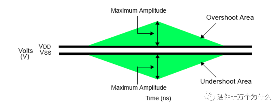 30bf7966-aa87-11ed-bfe3-dac502259ad0.png