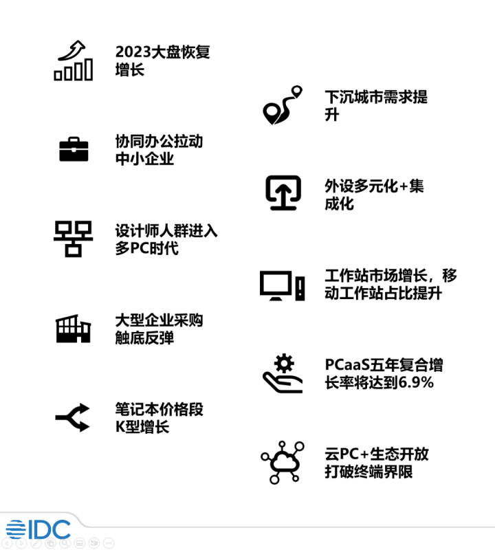 OEM芯片支出下降 PC和智能手机市况如何(图5)