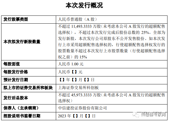 26d053bc-abc2-11ed-a826-dac502259ad0.png