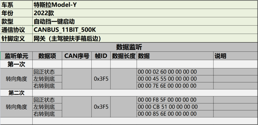 c199157c-714e-11ed-8abf-dac502259ad0.png