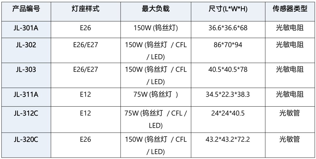 5107f732-abc9-11ed-bfe3-dac502259ad0.png