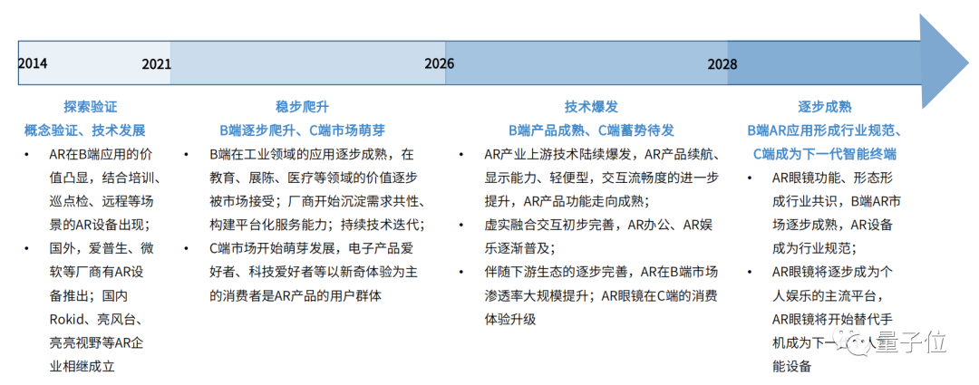 4050cb06-abb7-11ed-bfe3-dac502259ad0.png