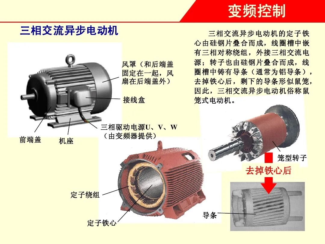 变频器