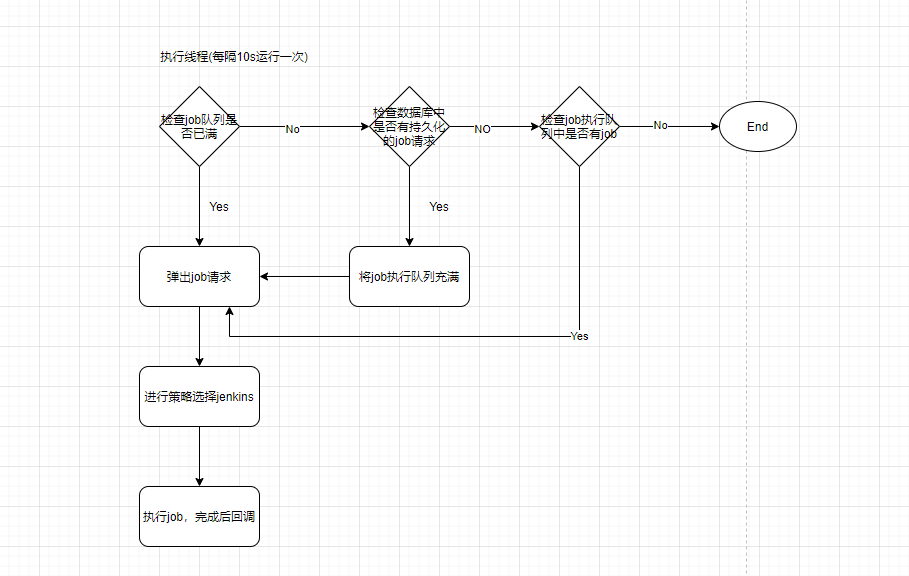 fca85596-ac41-11ed-bfe3-dac502259ad0.png