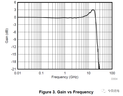 05b3772a-ac37-11ed-bfe3-dac502259ad0.png