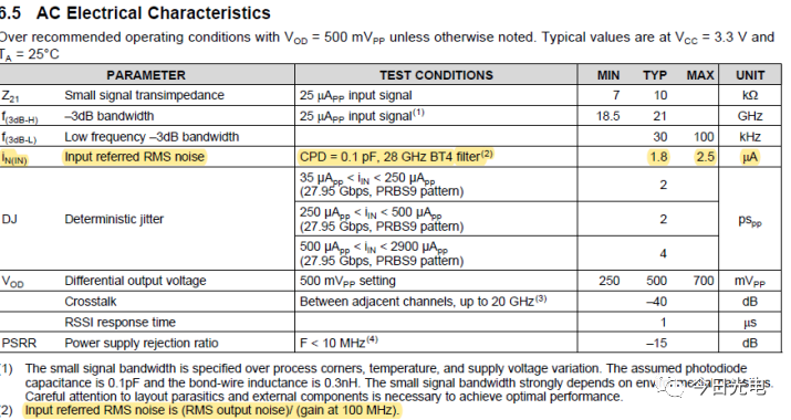 05f6e6b8-ac37-11ed-bfe3-dac502259ad0.png