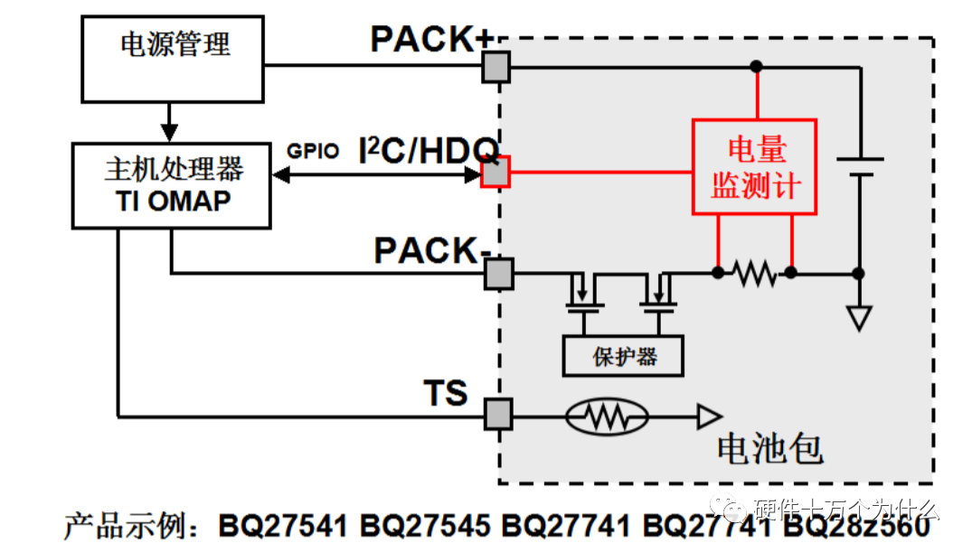 d7070f0e-a9d4-11ed-bfe3-dac502259ad0.png