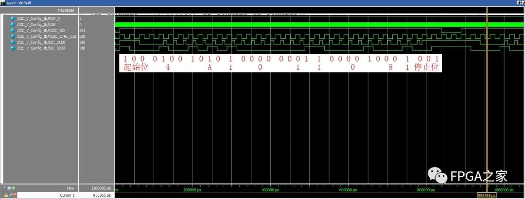 FPGA