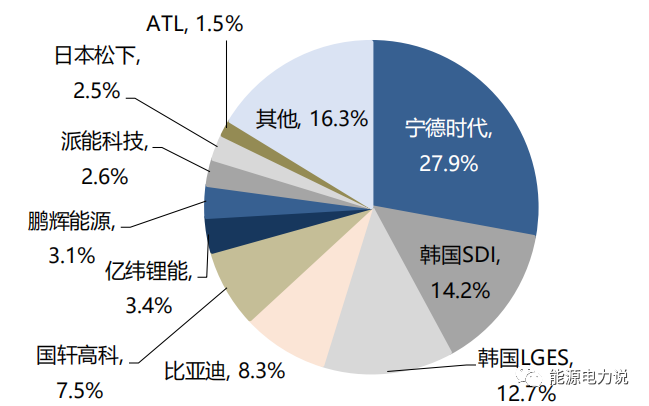 d70dbb60-71d5-11ed-8abf-dac502259ad0.png