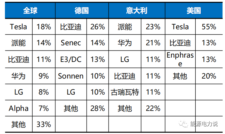 d71d2b86-71d5-11ed-8abf-dac502259ad0.png