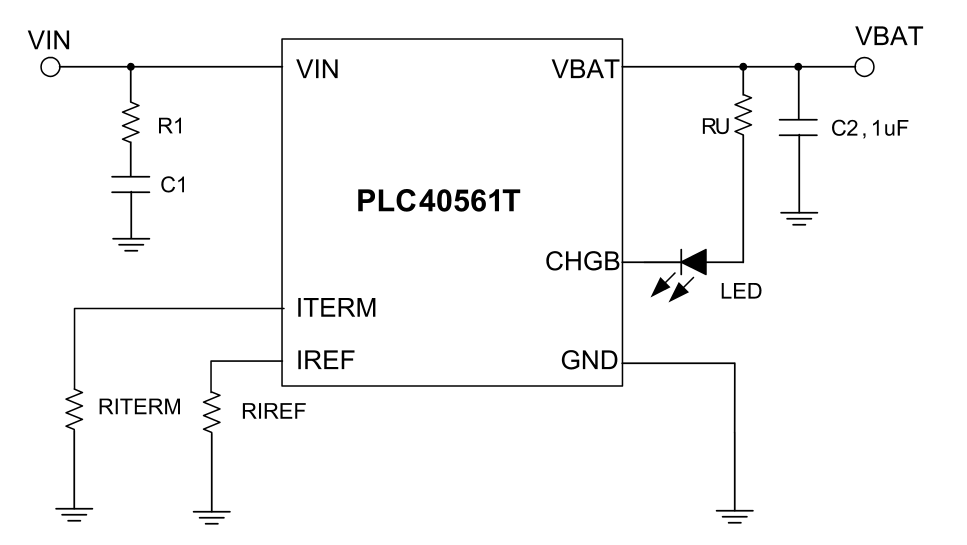 PMOSFET