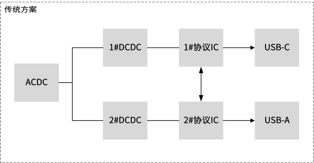 d30fbf1a-ad1f-11ed-bfe3-dac502259ad0.png