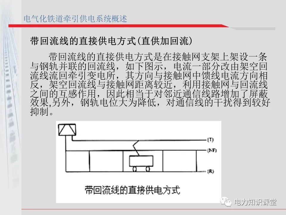 供电系统