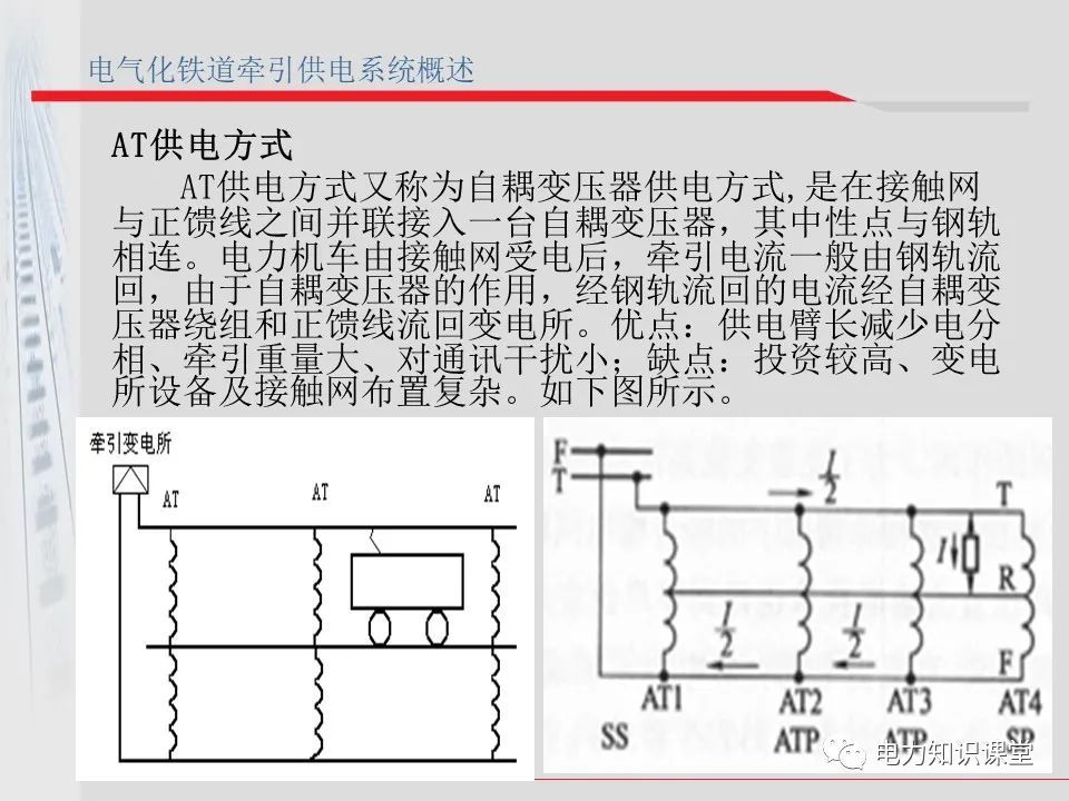 供电系统