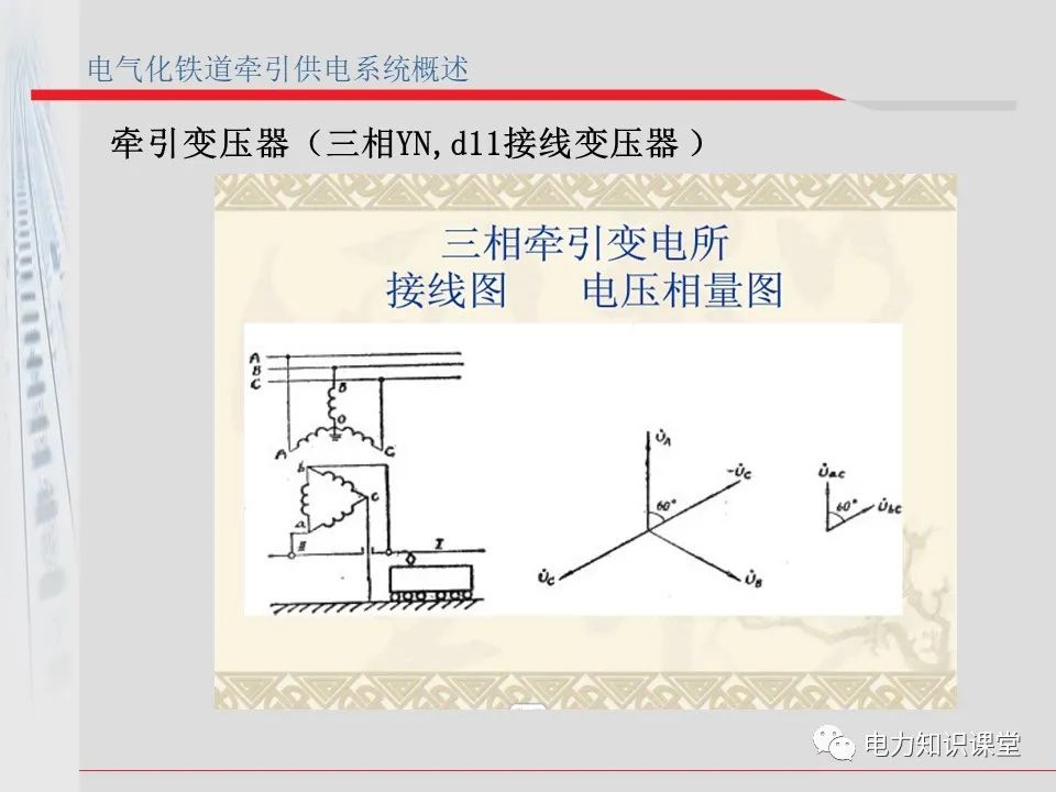 供电系统