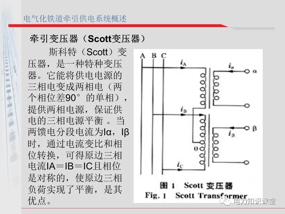 接触网