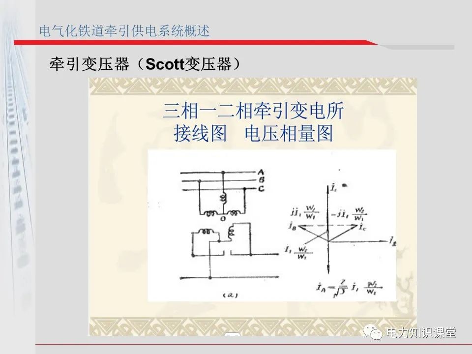 接触网