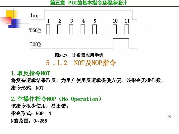 plc