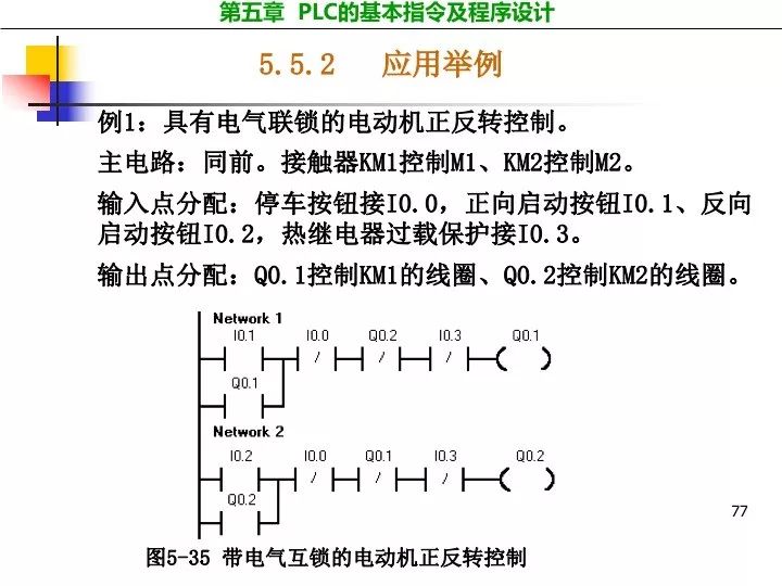 编程