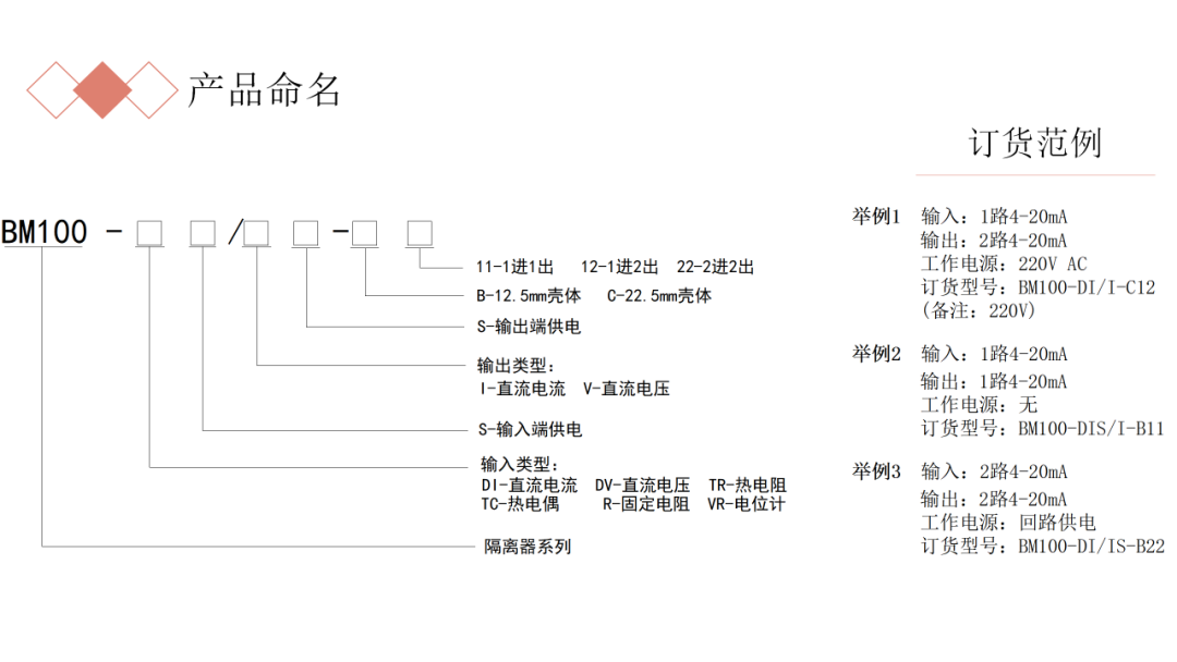 安全栅