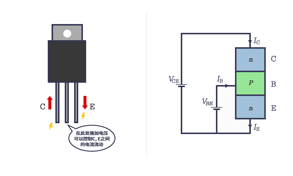 2f9e9586-aaae-11ed-bfe3-dac502259ad0.png