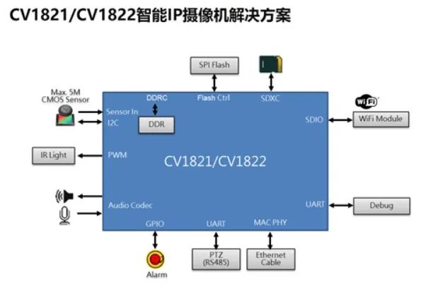 5bbd9334-adf0-11ed-bfe3-dac502259ad0.jpg