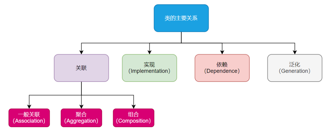 2d9ec21e-ae5b-11ed-bfe3-dac502259ad0.png